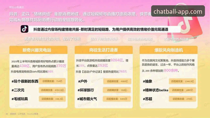 聊球APP 2025新版安全吗？深度评测与趋势解析
