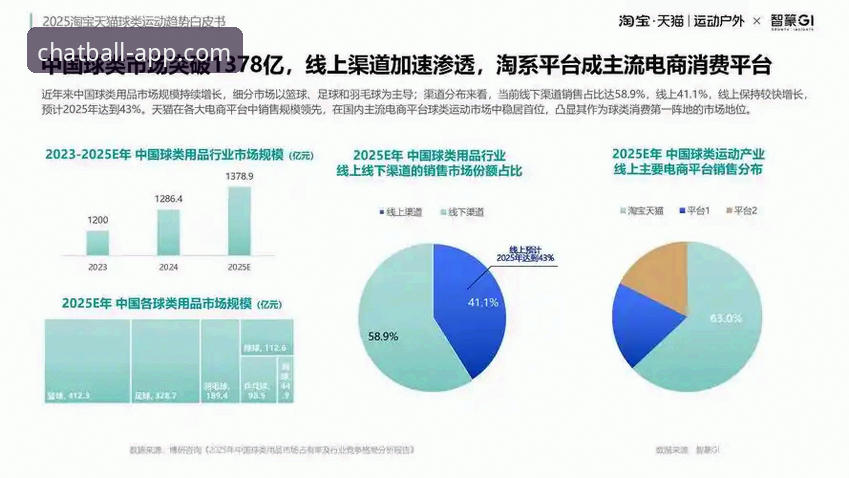 聊球APP官方渠道下载 聊球官方平台2025版全面解析:官方渠道下载的价值与未来趋势