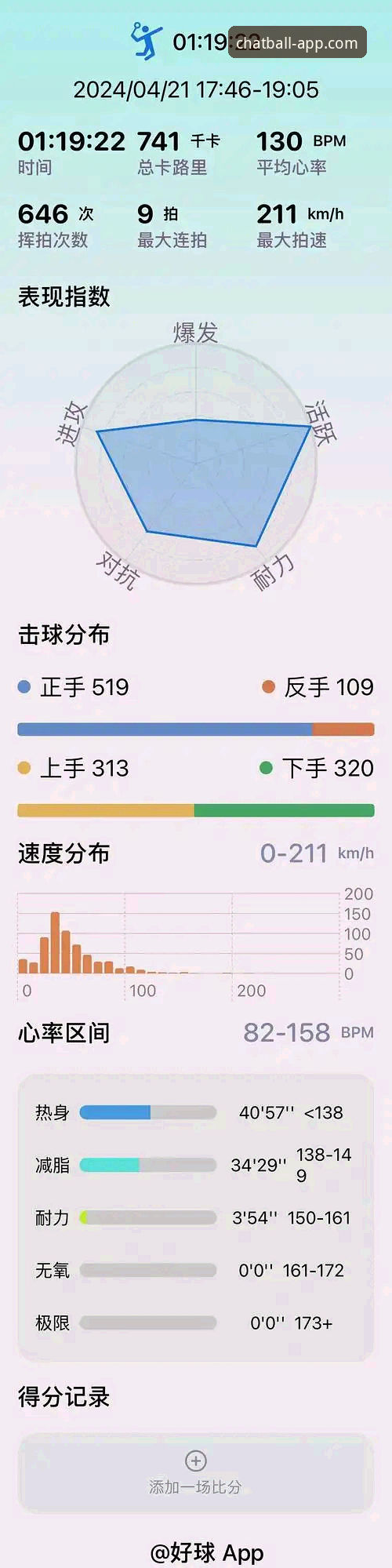 聊球官方平台深度评测与使用教程：聊球APP好用吗？